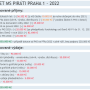 pirati-volebni-rozpocet-2022.png